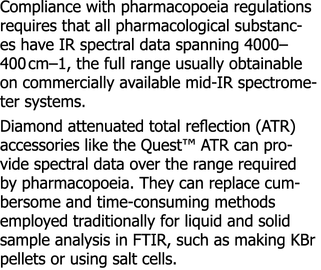 Compliance with pharmacopoeia regulations requires that all pharmacological substances have IR spectral data spanning   