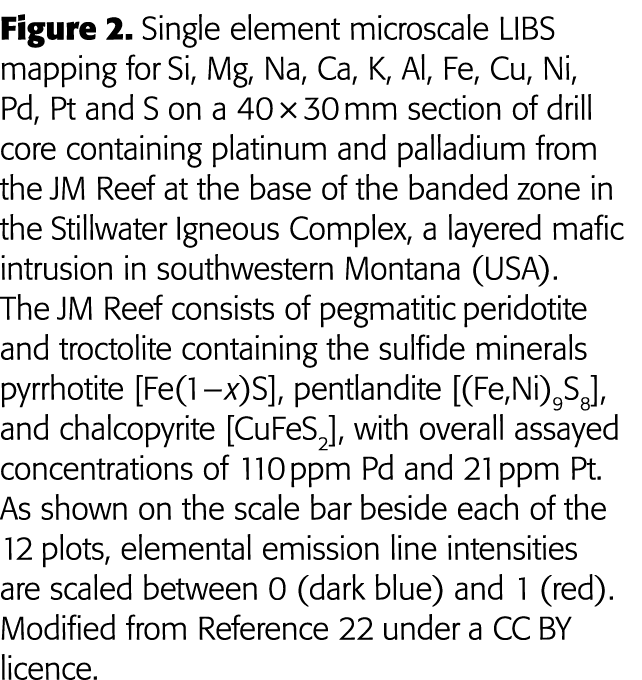 Figure 2  Single element microscale LIBS mapping for Si, Mg, Na, Ca, K, Al, Fe, Cu, Ni, Pd, Pt and S on a 40   30 mm    
