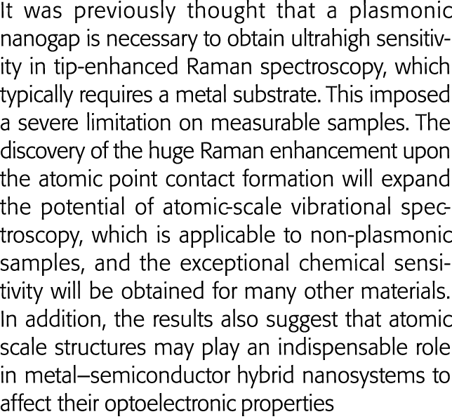 It was previously thought that a plasmonic nanogap is necessary to obtain ultrahigh sensitivity in tip-enhanced Raman   