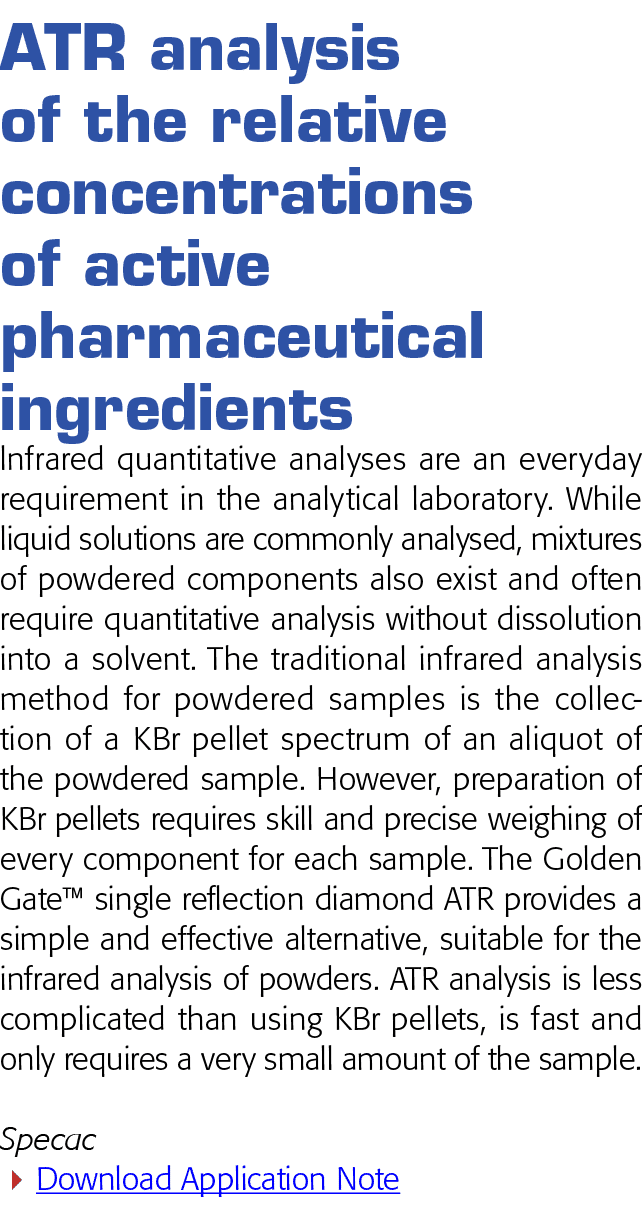 ATR analysis of the relative concentrations of active pharmaceutical ingredients lnfrared quantitative analyses are a   