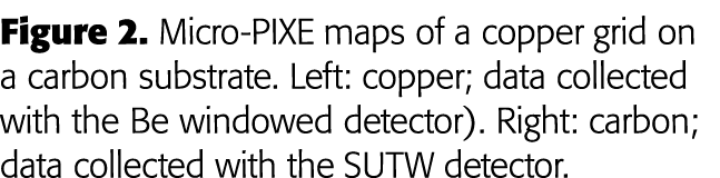 Figure 2  Micro-PIXE maps of a copper grid on a carbon substrate  Left: copper; data collected with the Be windowed d   