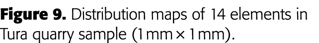 Figure 9  Distribution maps of 14 elements in Tura quarry sample (1 mm   1 mm) 