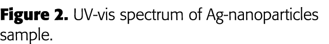 Figure 2  UV-vis spectrum of Ag-nanoparticles sample 