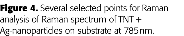 Figure 4  Several selected points for Raman analysis of Raman spectrum of TNT + Ag-nanoparticles on substrate at 785 nm 