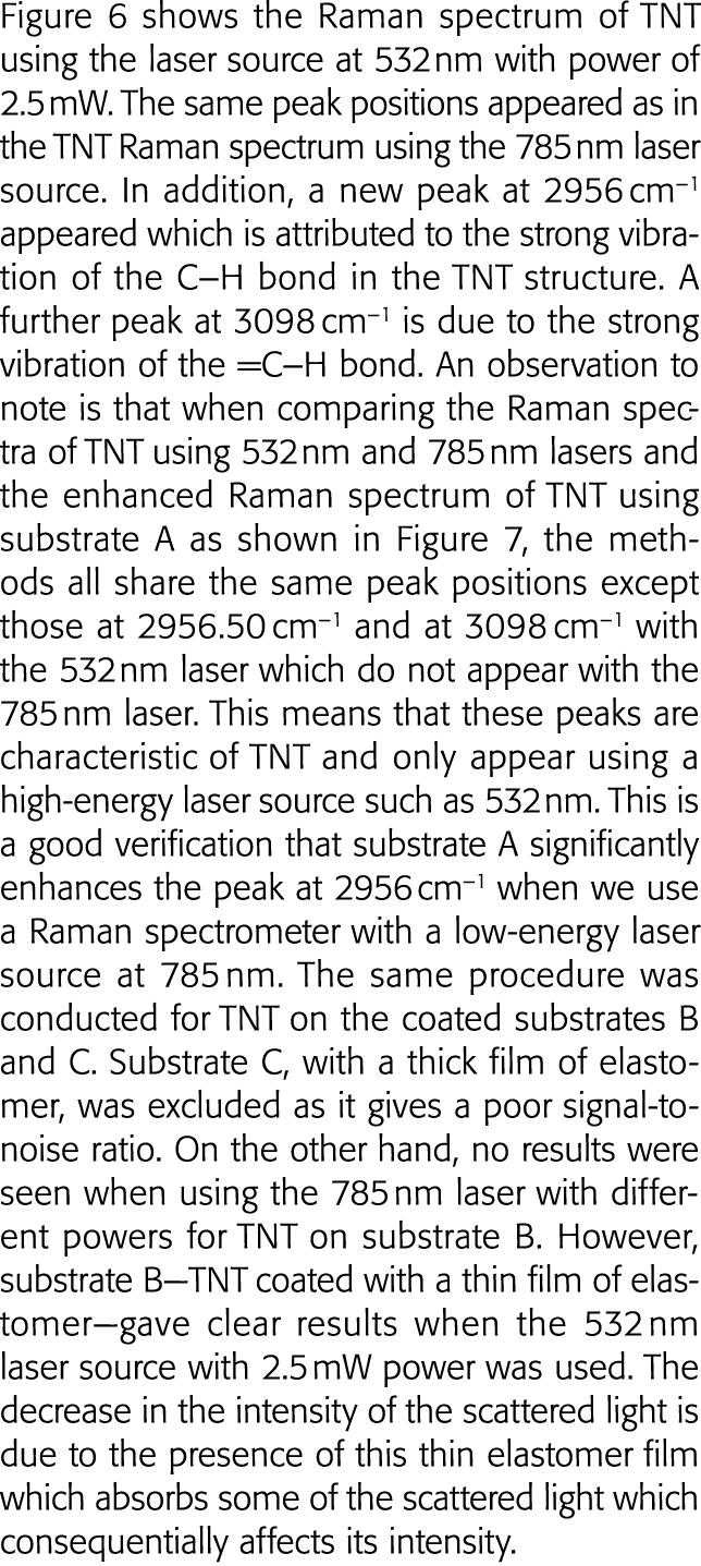 Figure 6 shows the Raman spectrum of TNT using the laser source at 532 nm with power of 2 5 mW  The same peak positio   