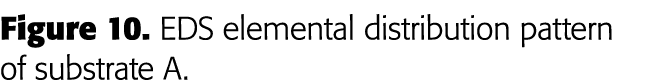 Figure 10  EDS elemental distribution pattern of substrate A 