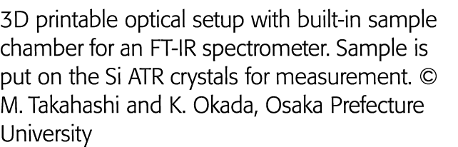 3D printable optical setup with built-in sample chamber for an FT-IR spectrometer  Sample is put on the Si ATR crysta   
