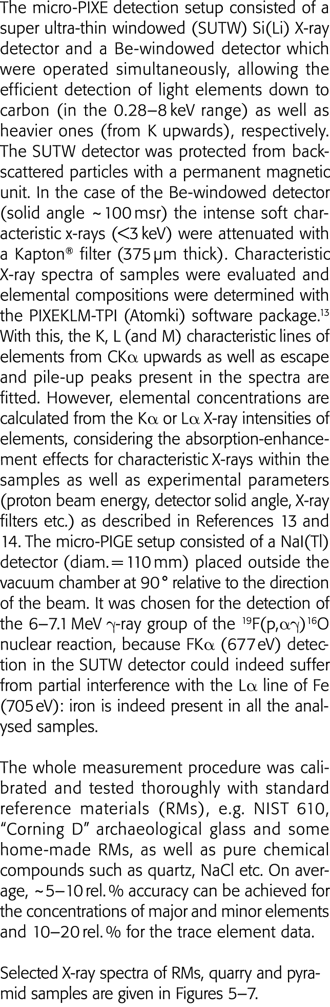 The micro-PIXE detection setup consisted of a super ultra-thin windowed (SUTW) Si(Li) X-ray detector and a Be-windowe   