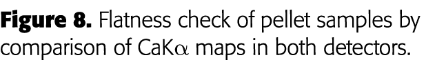 Figure 8  Flatness check of pellet samples by comparison of CaKa maps in both detectors 