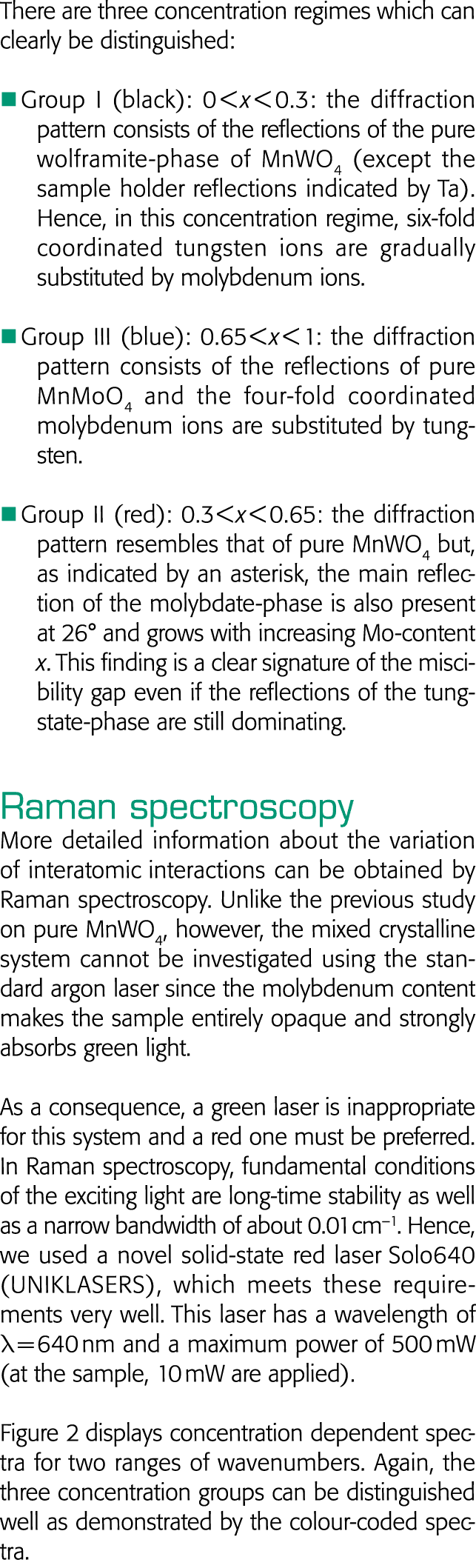 There are three concentration regimes which can clearly be distinguished:   Group I (black): 0   x   0 3: the diffrac   