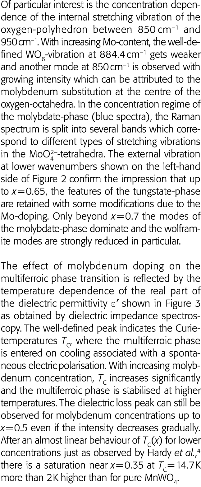 Of particular interest is the concentration dependence of the internal stretching vibration of the oxygen-polyhedron    