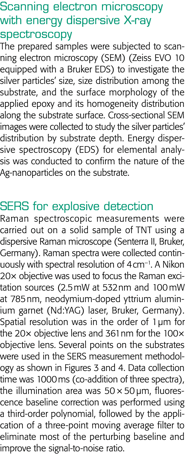 Scanning electron microscopy with energy dispersive X-ray spectroscopy The prepared samples were subjected to scannin   
