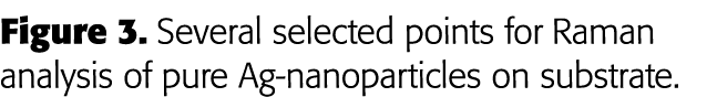 Figure 3  Several selected points for Raman analysis of pure Ag-nanoparticles on substrate 