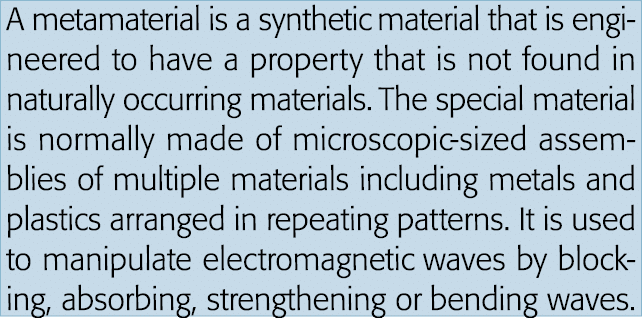 A metamaterial is a synthetic material that is engineered to have a property that is not found in naturally occurring   