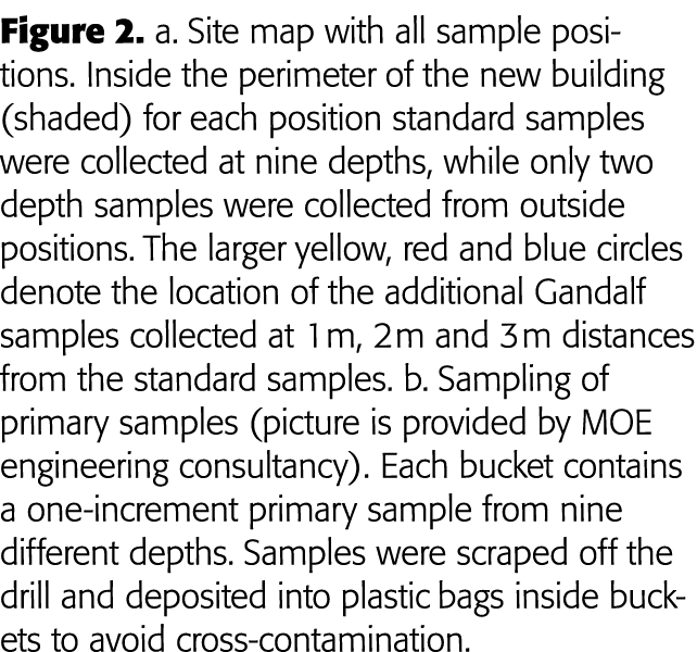 Figure 2  a  Site map with all sample positions  Inside the perimeter of the new building (shaded) for each position    