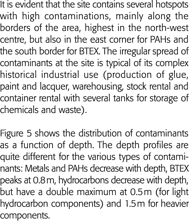 It is evident that the site contains several hotspots with high contaminations, mainly along the borders of the area,   