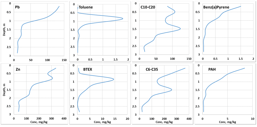  object Rectangle , object Rectangle , object Rectangle , object Rectangle , object Rectangle , object Rectangle , ob   