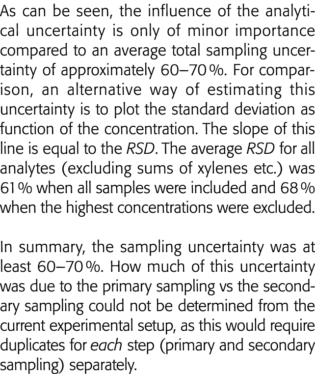 As can be seen, the influence of the analytical uncertainty is only of minor importance compared to an average total    