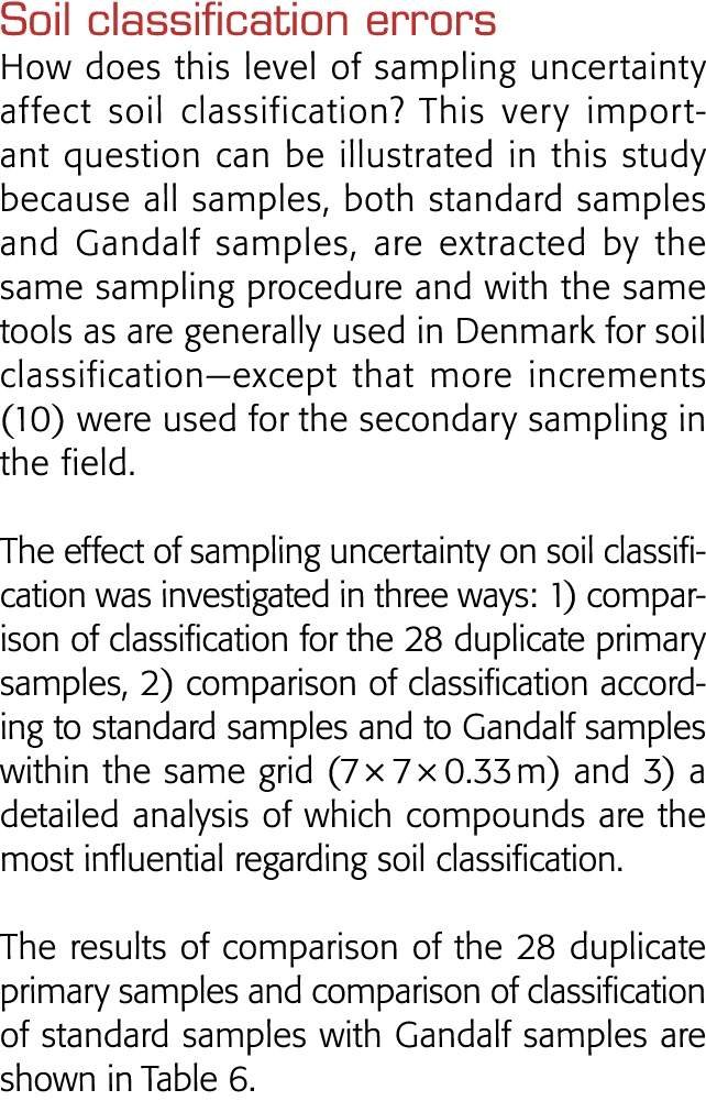 Soil classification errors How does this level of sampling uncertainty affect soil classification  This very importan   