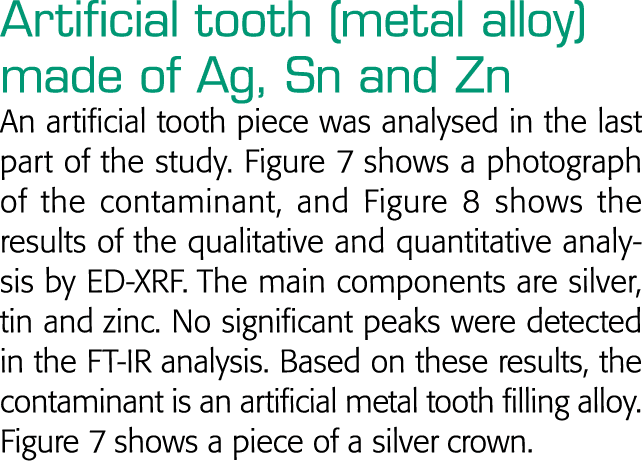 Artificial tooth (metal alloy) made of Ag, Sn and Zn An artificial tooth piece was analysed in the last part of the s   