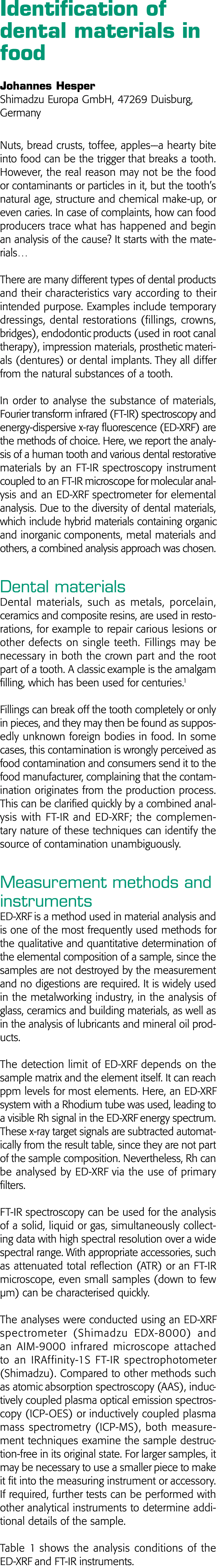 Identification of dental materials in food Johannes Hesper Shimadzu Europa GmbH, 47269 Duisburg, Germany Nuts, bread    