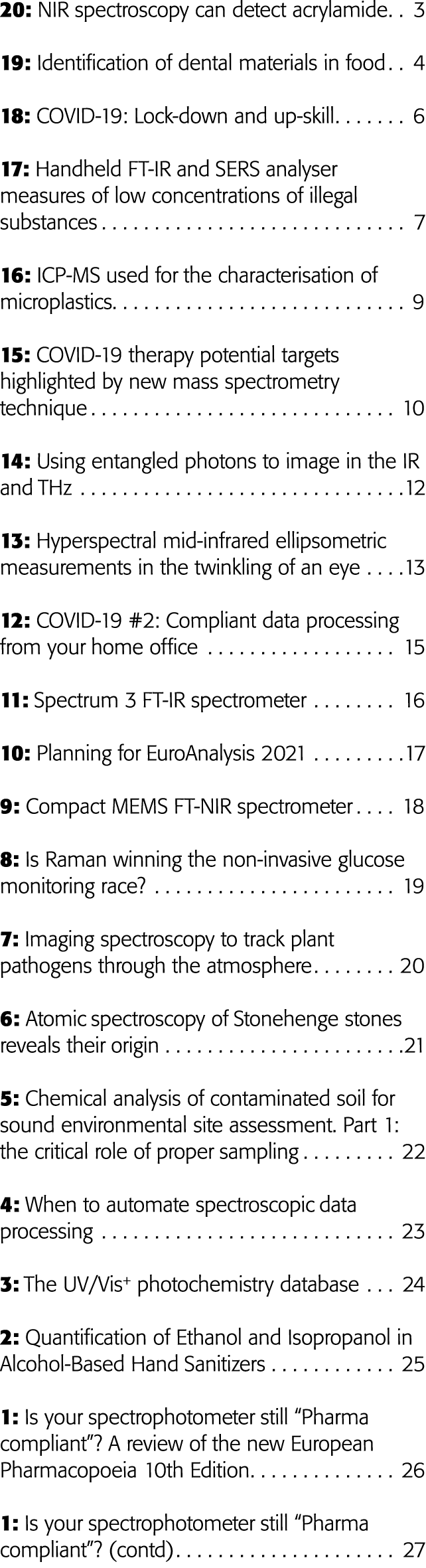 20: NIR spectroscopy can detect acrylamide 3 19: Identification of dental materials in food 4 18: COVID-19: Lock-down   