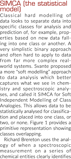 SIMCA (the statistical model) Classical hard modelling of data looks to separate data into specific classes for analy   