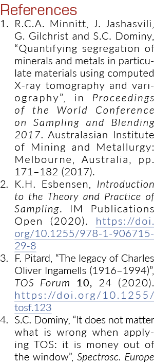 References 1  R C A  Minnitt, J  Jashasvili, G  Gilchrist and S C  Dominy,  Quantifying segregation of minerals and m   