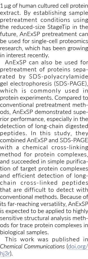 1  g of human cultured cell protein extract  By establishing sample pretreatment conditions using the reduced-size St   