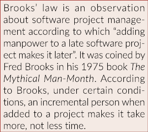 Brooks  law is an observation about software project management according to which  adding manpower to a late softwar   