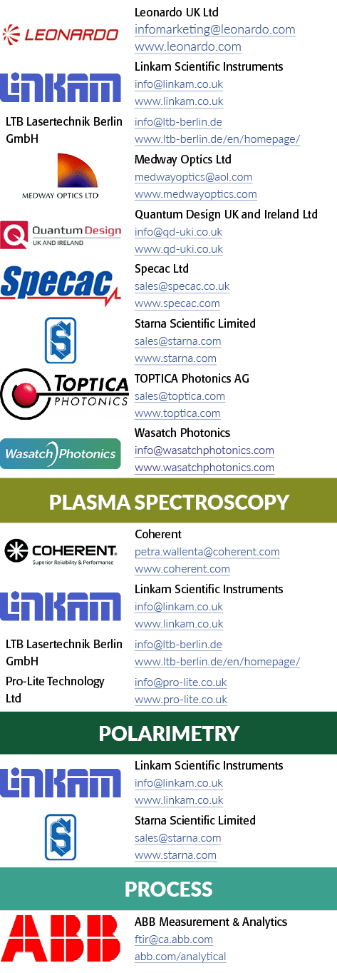  object Rectangle ,Leonardo UK Ltd infomarketing leonardo com www leonardo com, object Rectangle ,Linkam Scientific I   