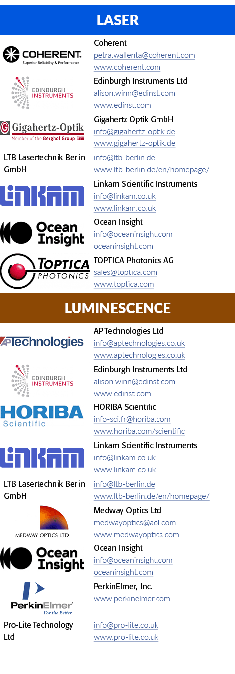 Laser, object Rectangle ,Coherent petra wallenta coherent com www coherent com, object Rectangle ,Edinburgh Instrumen   