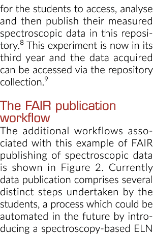 for the students to access, analyse and then publish their measured spectroscopic data in this repository 8 This expe   