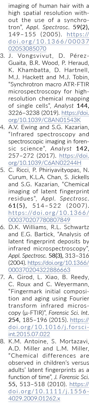 imaging of human hair with a high spatial resolution without the use of a synchrotron , Appl  Spectrosc  59(2), 149 1   