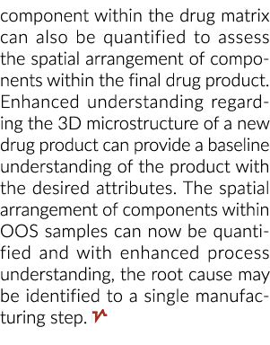 component within the drug matrix can also be quantified to assess the spatial arrangement of components within the fi   