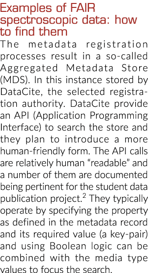 Examples of FAIR spectroscopic data: how to find them The metadata registration processes result in a so-called Aggre   