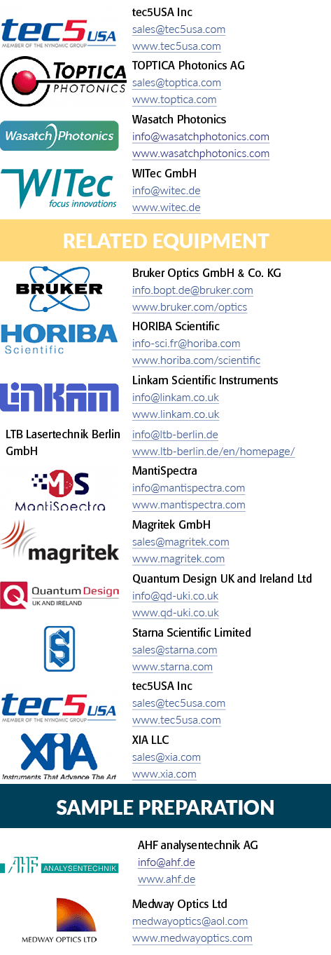  object Rectangle ,tec5USA Inc sales tec5usa com www tec5usa com, object Rectangle ,TOPTICA Photonics AG sales toptic   