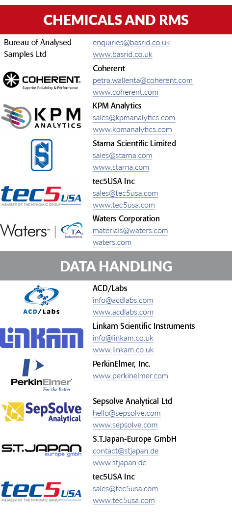 Chemicals and RMs,Bureau of Analysed Samples Ltd,enquiries basrid co uk www basrid co uk, object Rectangle ,Coherent    