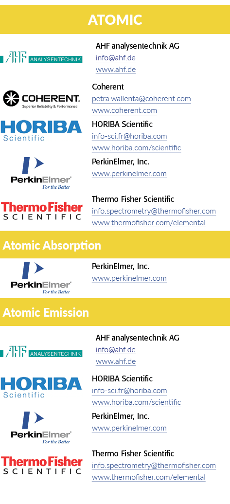 Atomic, object Rectangle , , object Rectangle ,Coherent petra wallenta coherent com www coherent com, object Rectangl   