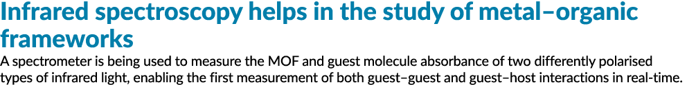 Infrared spectroscopy helps in the study of metal organic frameworks A spectrometer is being used to measure the MOF    