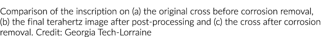 Comparison of the inscription on (a) the original cross before corrosion removal, (b) the final terahertz image after   
