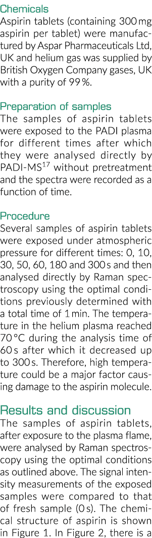 Chemicals Aspirin tablets (containing 300 mg aspirin per tablet) were manufactured by Aspar Pharmaceuticals Ltd, UK a   