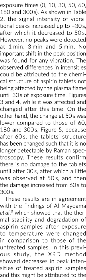 exposure times (0, 10, 30, 50, 60, 180 and 300 s)  As shown in Table 2, the signal intensity of vibrational peaks inc   
