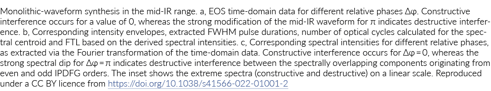 Monolithic-waveform synthesis in the mid-IR range  a, EOS time-domain data for different relative phases     Construc   