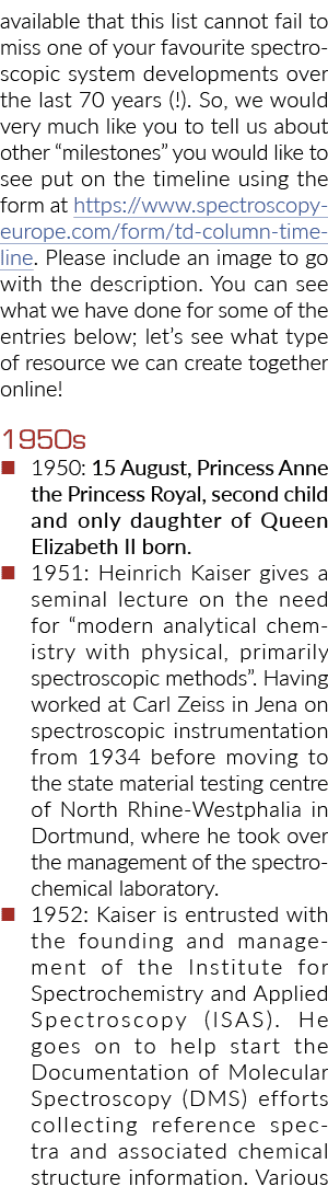 available that this list cannot fail to miss one of your favourite spectroscopic system developments over the last 70   