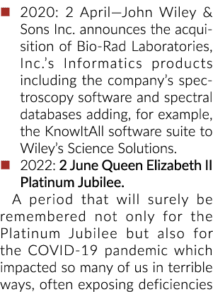   2020: 2 April—John Wiley & Sons Inc  announces the acquisition of Bio-Rad Laboratories, Inc  s Informatics products   