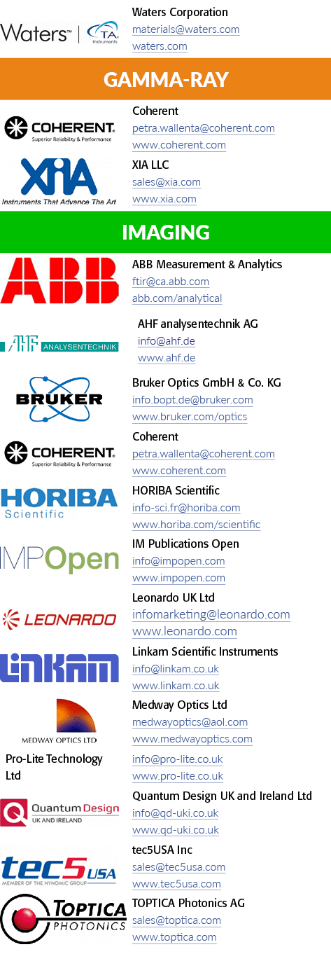  object Rectangle ,Waters Corporation materials waters com waters com,Gamma-Ray, object Rectangle ,Coherent petra wal   