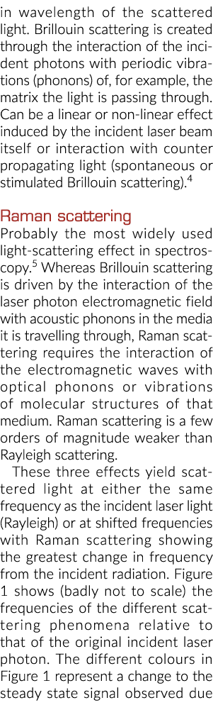 in wavelength of the scattered light. Brillouin scattering is created through the interaction of the incident photons...