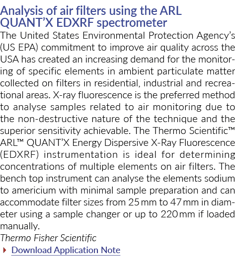 Analysis of air filters using the ARL QUANT’X EDXRF spectrometer The United States Environmental Protection Agency’s ...
