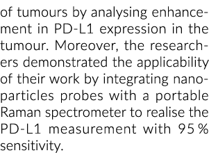 of tumours by analysing enhancement in PD-L1 expression in the tumour. Moreover, the researchers demonstrated the app...